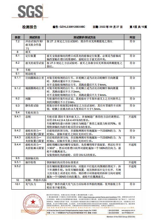 FUOCO檢測報告