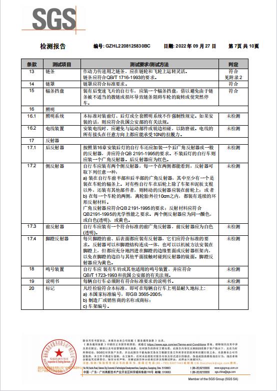FUOCO檢測報告