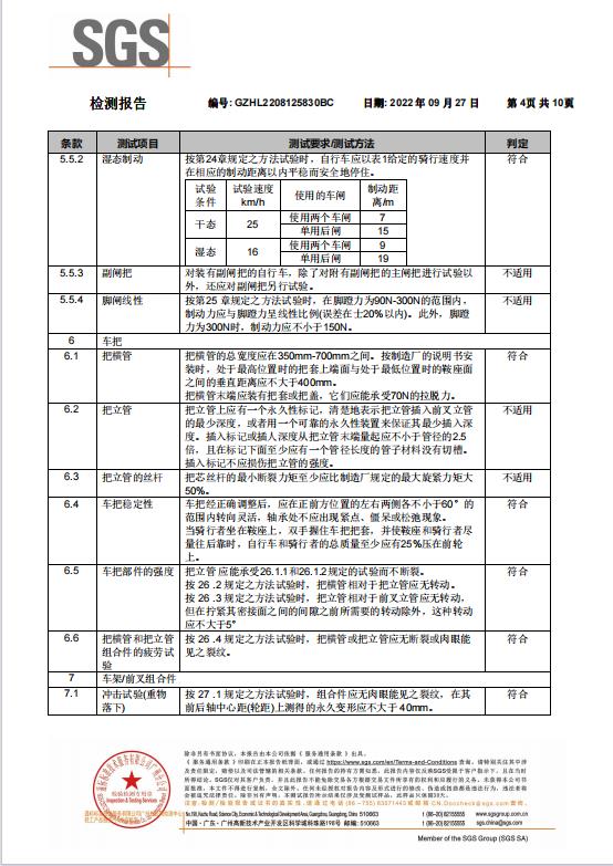 FUOCO檢查報告