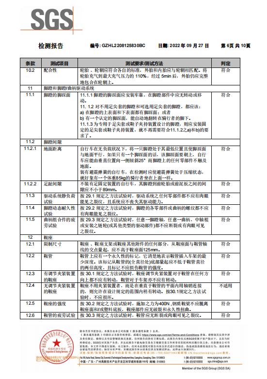 FUOCO檢查報告