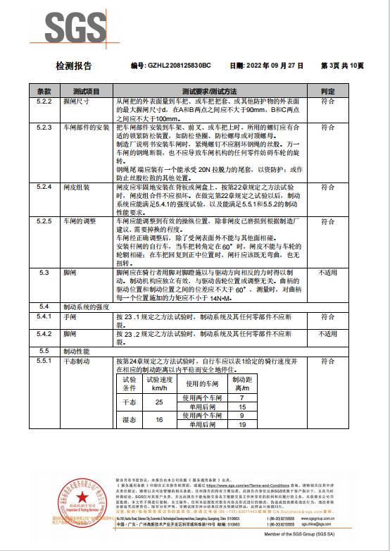 FUOCO檢測報告
